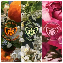 GUERLAIN Aqua Allegoria Forte Bosca Vanilla Eau de Parfum Spray