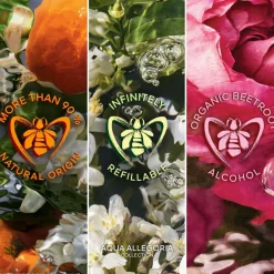 GUERLAIN Aqua Allegoria Rosa Verde Eau de Toilette Spray