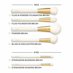 GUERLAIN Eyeshadow Blending Brush
