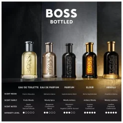 HUGO BOSS BOSS Bottled Absolu Parfum Intense Spray