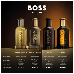 HUGO BOSS BOSS Bottled Elixir Parfum Intense Spray