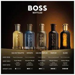 HUGO BOSS BOSS Bottled Infinite Eau de Parfum Spray