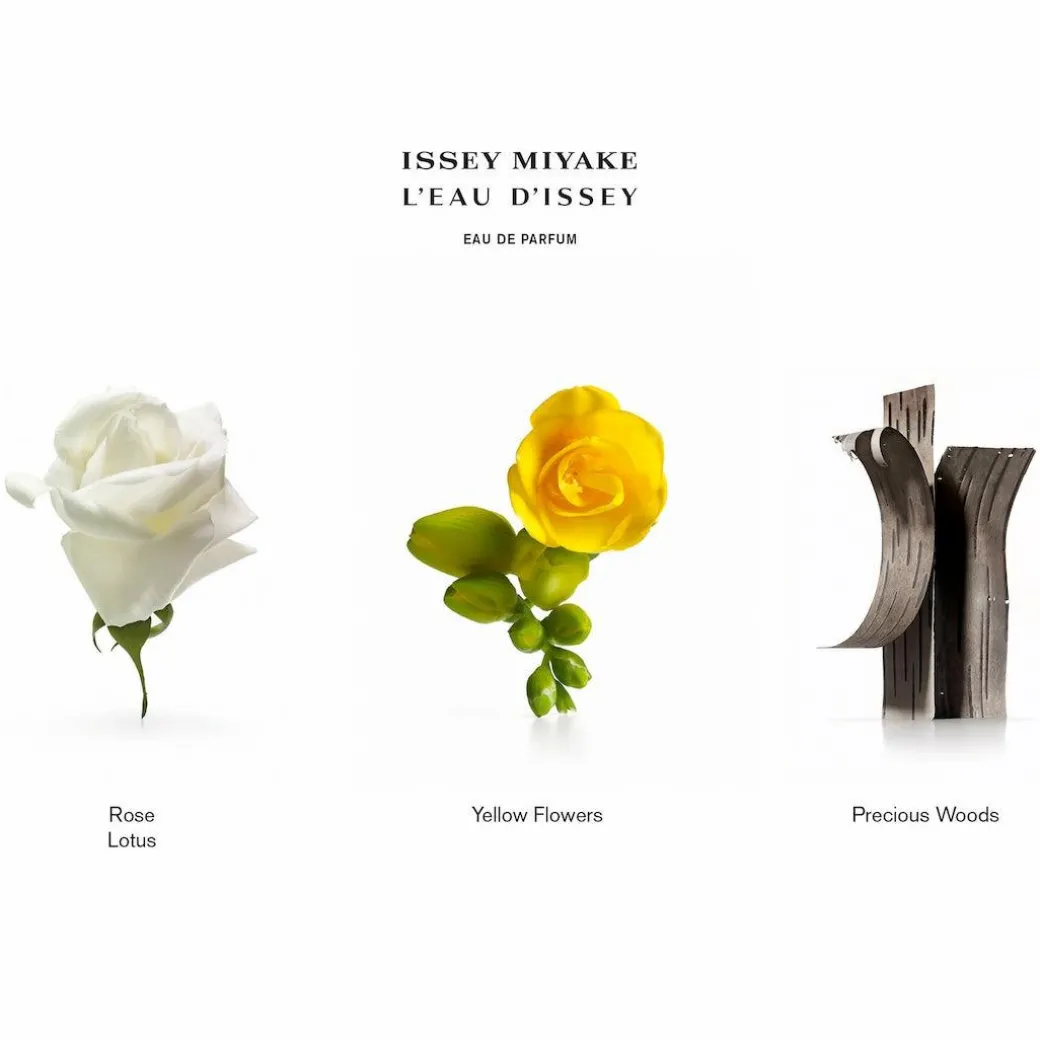 Issey Miyake L'Eau D'Issey Eau de Parfum Spray Refill