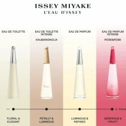 Issey Miyake L'Eau D'Issey Eau de Parfum Spray Refill