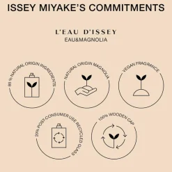 Issey Miyake L'Eau d'Issey Eau & Magnolia Eau de Toilette Intense Spray
