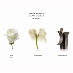 Issey Miyake L'Eau d'Issey Eau de Toilette Spray 50ml Gift Set