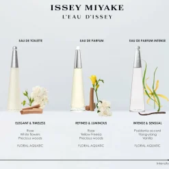 Issey Miyake L'Eau d'Issey Eau de Parfum Intense Refillable Spray