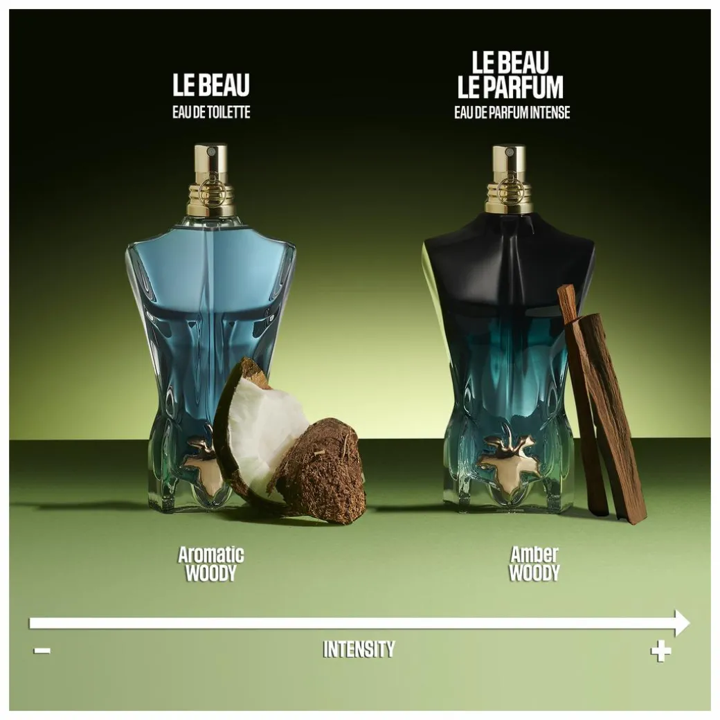 Jean Paul Gaultier Le Beau Le Parfum Eau de Parfum Spray