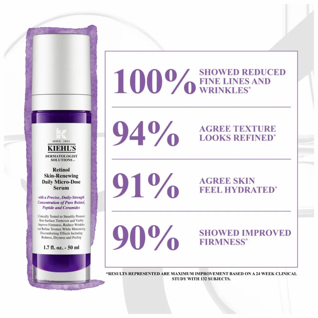 Kiehl's Retinol Skin-Renewing Daily Micro-Dose Serum
