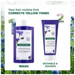 Klorane Centaury Anti-Yellowing Shampoo for Grey, Blonde Hair