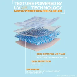 La Roche-Posay Anthelios UV Air SPF50+