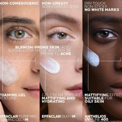 La Roche-Posay Breakout-Fighting Routine Set: Effaclar Cleanser, Corre