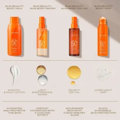 Lancaster Sun Sport Cooling Invisible Body Mist SPF30