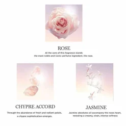 Lancome Idole Eau de Parfum Refill