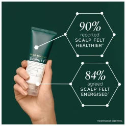 Philip Kingsley Density Stimulating Scalp Mask