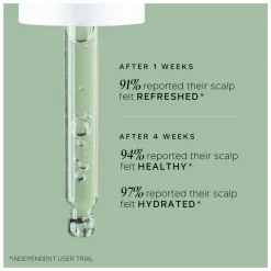 Philip Kingsley Overnight Scalp Barrier Serum