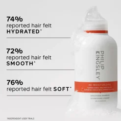 Philip Kingsley Re-Moisturizing Smoothing Shampoo