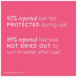 Philip Kingsley Swimcap Water Resistant Mask