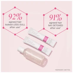 Philip Kingsley Vitamin C Jelly