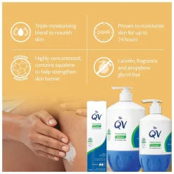 QV Cream For Dry Skin Conditions