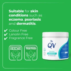 QV Intensive Ointment For Sensitive Skin
