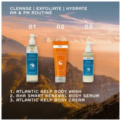 REN AHA Smart Renewal Body Serum