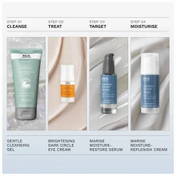REN Everhydrate Marine Moisture-Restore Serum