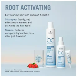 Schwarzkopf Professional BC Bonacure Root Activating Serum