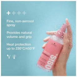 Schwarzkopf Professional Osis+ Hairbody