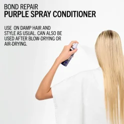 Schwarzkopf Professional BlondMe Bond Repair Purple Spray Conditioner