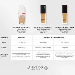 Shiseido Synchro Skin Radiant Lifting Foundation SPF30