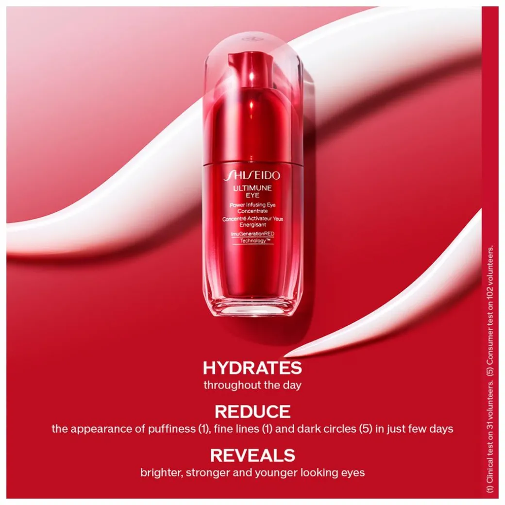 Shiseido Ultimune Power Infusing Eye Concentrate with ImuGenerationRED Technology 3.0