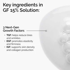 The Ordinary GF 15% Solution