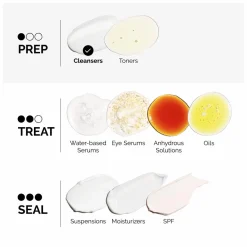 The Ordinary Glycolipid Cream Cleanser