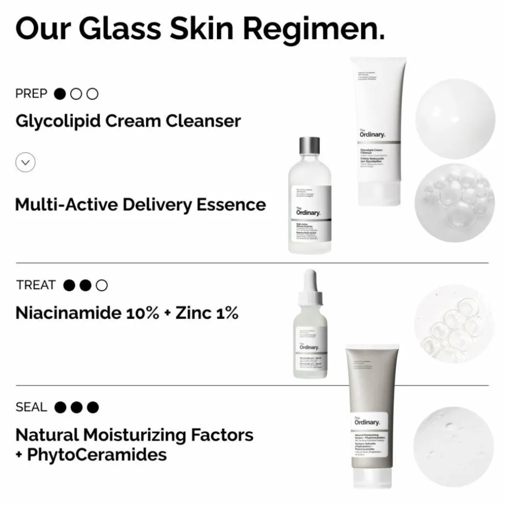 The Ordinary Multi-Active Delivery Essence