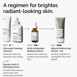 The Ordinary Multi-Antioxidant Radiance Serum