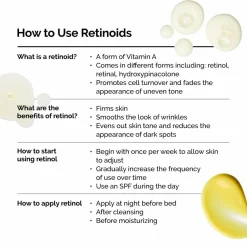 The Ordinary Retinal 0.2% Emulsion