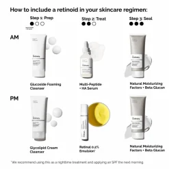 The Ordinary Retinal 0.2% Emulsion