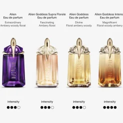 Thierry Mugler Alien Goddess Supra Florale Eau de Parfum Spray