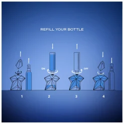 Thierry Mugler Angel Eau de Parfum Refill Bottle