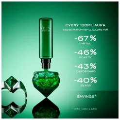 Thierry Mugler Aura Eau de Parfum Refill Bottle