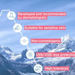 Uriage Roseliane Anti-Redness Cream SPF30