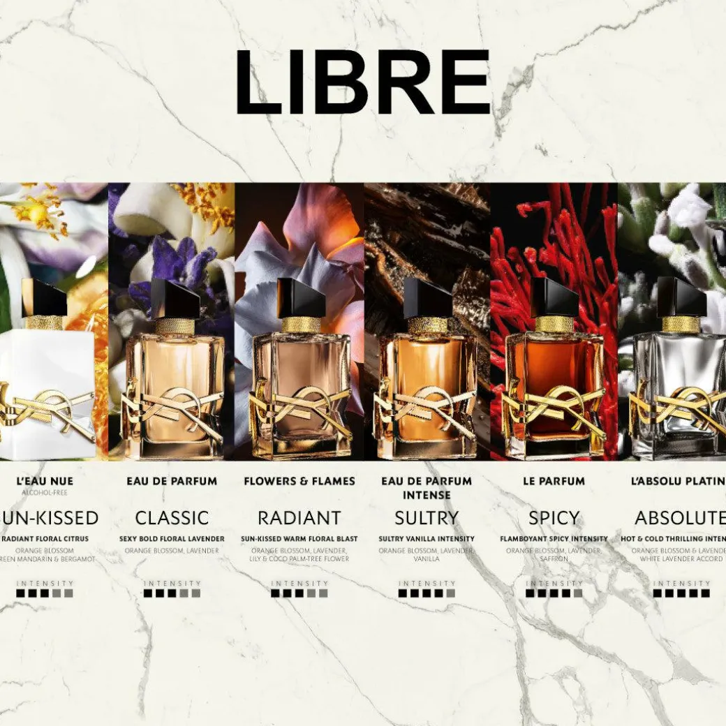 Yves Saint Laurent Libre L'Eau Nue Parfum de Peau