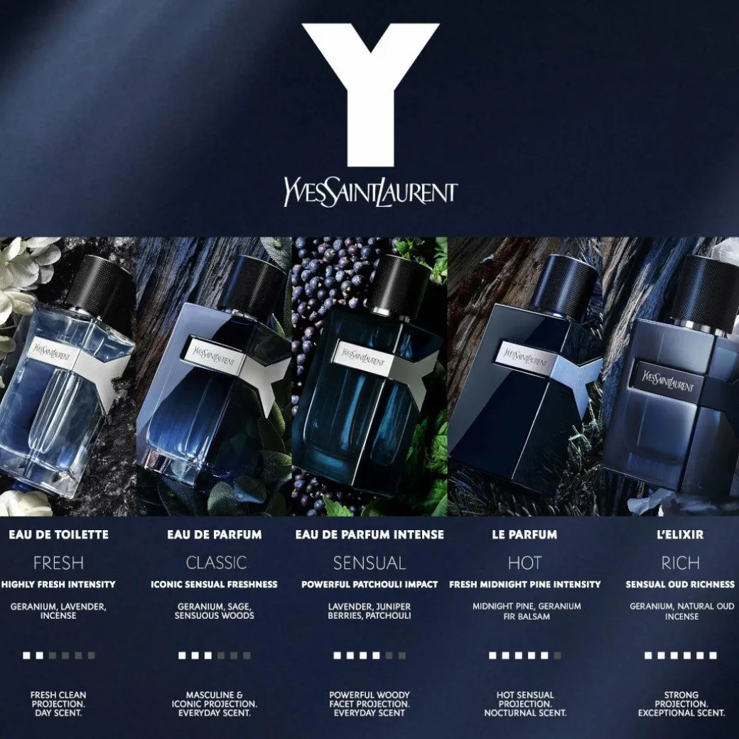 Yves Saint Laurent Y Le Parfum